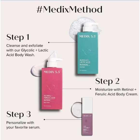 Medix 5.5, Body Cream, Retinol + Ferulic Acid, 15 fl oz (444 ml) - Picture 6 of 6